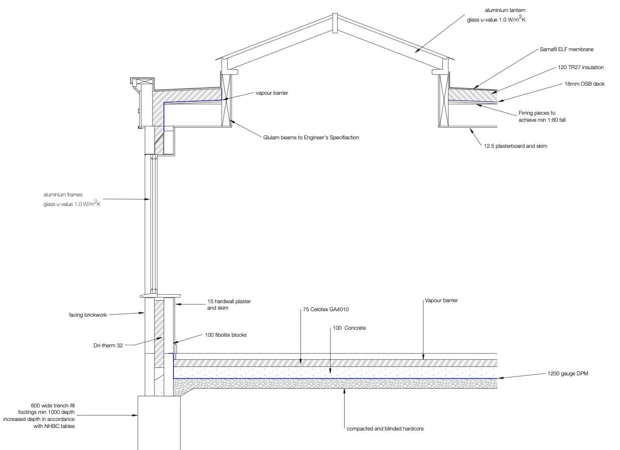 Conservatory And Orangery Construction Kingsholme