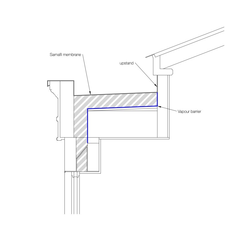orangery roof section