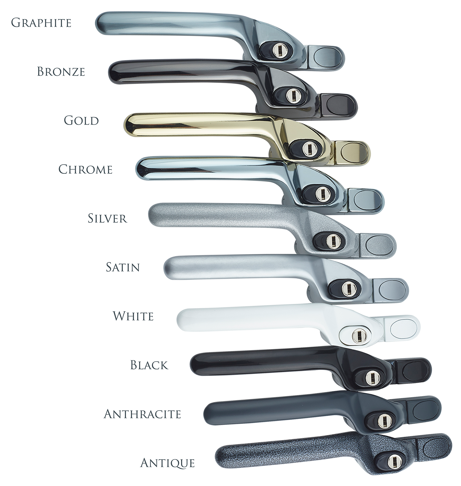 Window and Door Ironmongery - Kingsholme