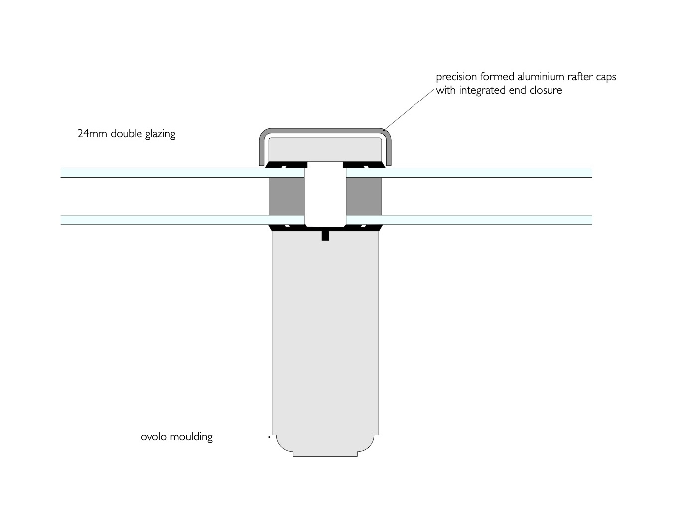timber lantern rafter section