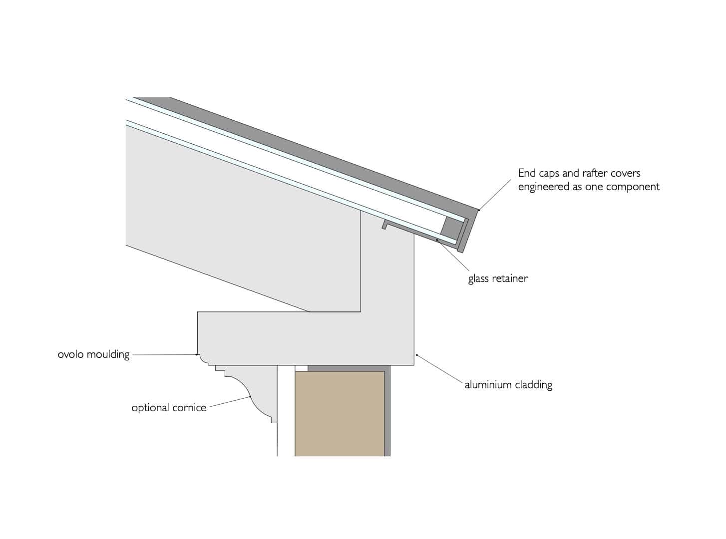 timber lantern eaves section